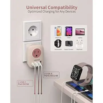 European Travel Plug Adapter,VINTAR International Power Plug Adapter with 1 USB C, 3 USB A Ports and 2 US Outlets,6 in 1 Type C Charger Travel Essentials to Most of Europe Greece, Italy(Pink)