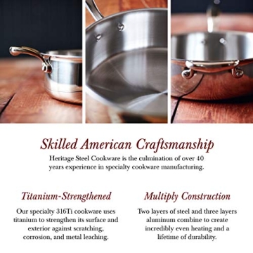 Heritage Steel 5 Piece Cookware Set - Made in USA Titanium Series