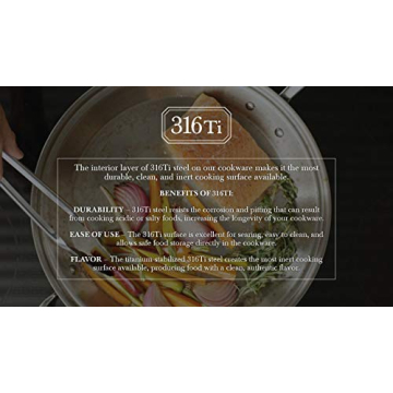 Heritage Steel 5 Piece Cookware Set - Made in USA Titanium Series