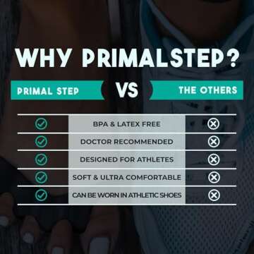 VYCE PrimalStep Toe Separators - Doctor Recommended - Correct Foot and Bunion Pain, Plantar Fasciitis - Toe Straightener to Improve Functional Athletic Mobility - Stretches to Fit (S/M)