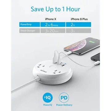 Anker USB C Power Strip Fast Charging Compact Design