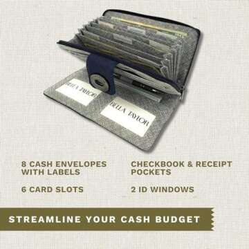 Bella Taylor Cash System Wallet for Envelope Budgeting - RFID Protected - Cash Stuffing Wallet with ...