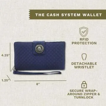 Bella Taylor Cash System Wallet for Envelope Budgeting - RFID Protected - Cash Stuffing Wallet with Detachable Wristlet - Navy
