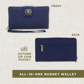 Bella Taylor Cash System Wallet for Envelope Budgeting - RFID Protected - Cash Stuffing Wallet with Detachable Wristlet - Navy