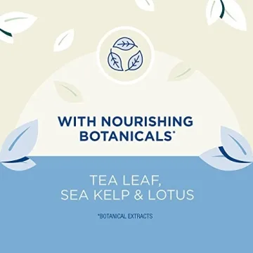 Coppertone Pure and Simple Zinc Oxide Sunscreen SPF 50