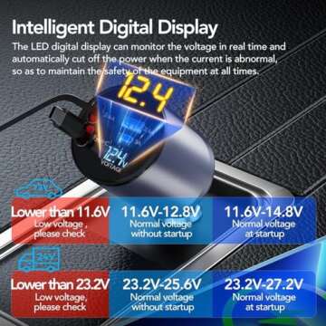 Retractable Car Charger, 4 in 1 Super Fast Phone Car Charger, Retractable Cables (31.5 inch) + 2 USB Ports Car Charger Adapter for iPhone 15/14/13/12/11 Pro Max XR, iPad, Samsung, Pixel (PT-19-1)