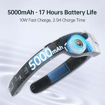 JISULIFE Portable Neck Fan Pro, 100 Speeds Bladeless, Stepless Knob, LED Display, 5000mAh Rechargeab...