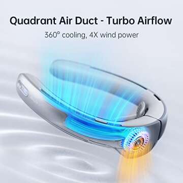 JISULIFE Portable Neck Fan Pro, 100 Speeds Bladeless, Stepless Knob, LED Display, 5000mAh Rechargeable Personal, Mini Hands Free, USB Battery Operated Wearable-Grey