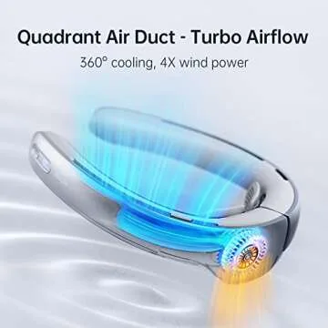 JISULIFE Portable Neck Fan Pro, 100 Speeds Bladeless, Stepless Knob, LED Display, 5000mAh Rechargeable Personal, Mini Hands Free, USB Battery Operated Wearable-Grey