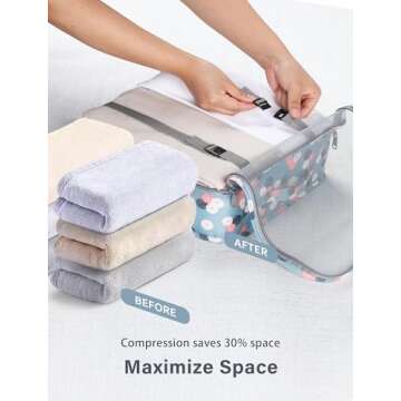 DIMJ Lightweight Packing Cubes with Makeup Bag for Travel