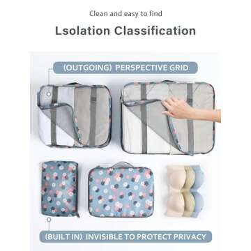 DIMJ Lightweight Packing Cubes with Makeup Bag for Travel