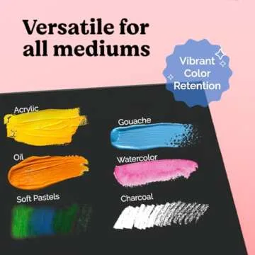 Chalkola Black Canvases for Painting (24 Pack, Black Canvas Panels) | 4x6, 5x7, 8x10, 9x12, 11x14, 12x16 inch (4 Each) - Painting Canvas are 100% Cotton, Primed, Acid Free, Blank Art Boards