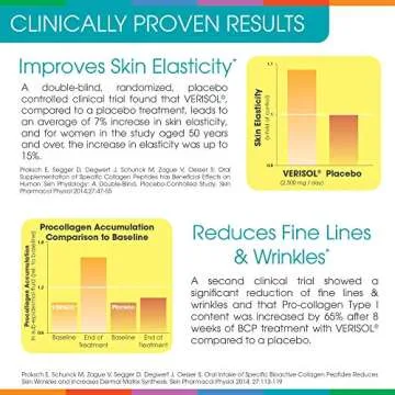 Sparkle Skin Boost: Collagen Powder for Radiant Skin