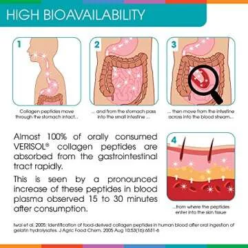 Sparkle Skin Boost: Collagen Powder for Radiant Skin