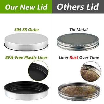 1 Gallon Drink Dispenser with Spigot 18/8 Stainless Steel – Airtight & Leakproof Glass Sun Tea Jar...