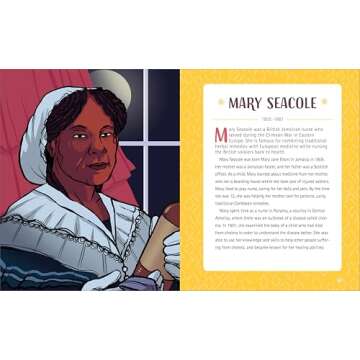 Explore Black Heroes in History for Kids - Inspiring Stories