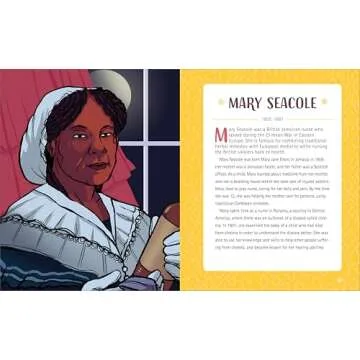Explore Black Heroes in History for Kids - Inspiring Stories