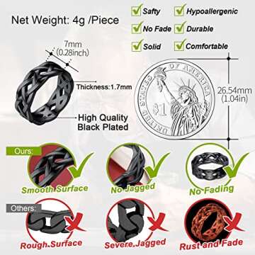 Celtic Knot Band Ring - FaithHeart Stainless Steel Charm