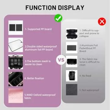 Versatile LOEUO Large Cleaning Caddy for All Needs