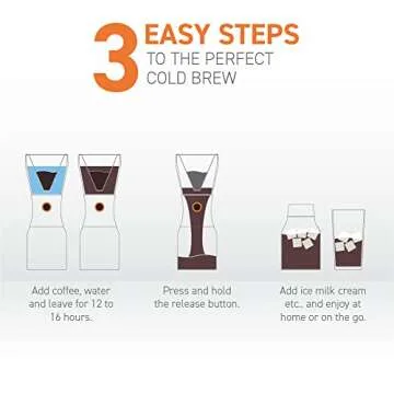 asobu Coldbrew Portable Cold Brew Coffee Maker With a Vacuum Insulated 34oz Stainless Steel 18/8 Carafe Bpa Free (White)