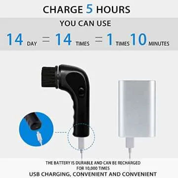 Sansent Electric Shoe Shine Kit, Electric Shoe Polisher Brush Shoe Shiner Dust Cleaner Portable Leather Care Kit for Shoes