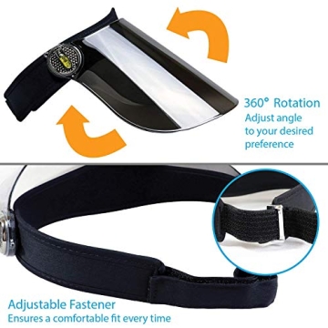 Millennial Essentials Sun Visor - Adjustable UV Protection Cap