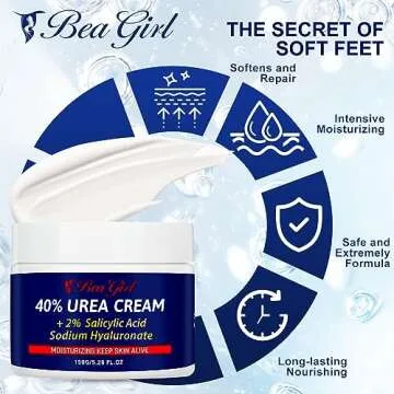 BeaGirl Urea Cream - Maximum Strength for Dry Skin