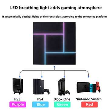 PXN Keyboard Mouse Adapter for PS3 PS4 Xbox One Switch