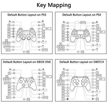 PXN Keyboard Mouse Adapter for PS3 PS4 Xbox One Switch