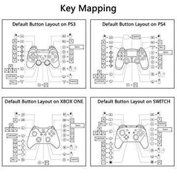 PXN Keyboard Mouse Adapter for PS3 PS4 Xbox One Switch