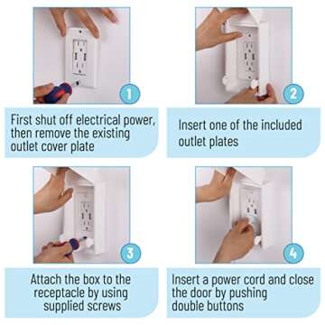 Bates Baby Safety Outlet Cover Box for Childproofing