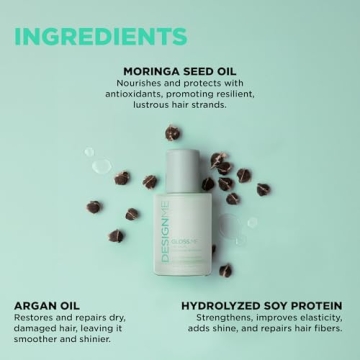 GLOSS.ME Serum by DESIGNME for Perfectly Shiny Hair