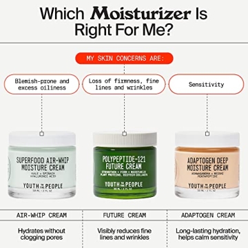 Youth To The People Adaptogen Moisturizer for Sensitive Skin