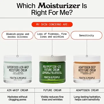 Youth To The People Adaptogen Moisturizer for Sensitive Skin