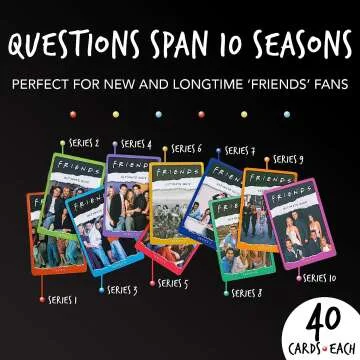 Friends Trivia Quiz Game - 2000+ Questions
