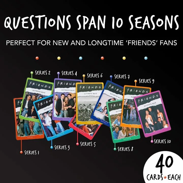 Friends Trivia Quiz Game - 2000+ Questions