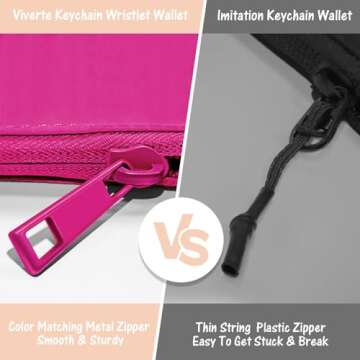 Viverte Mini Zip Around Wristlet Wallet for Teens and Adults
