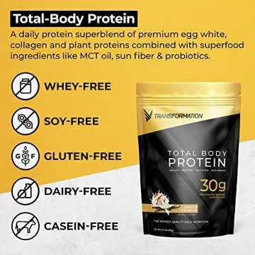 Transformation Protein Super Blend | Egg White, Collagen Peptides, and Plant Protein | 15 Billion CFU Probiotics | Digestive Enzymes | MCT Oil | BCAAs | Low Carb Shake for Men & Women | Vanilla
