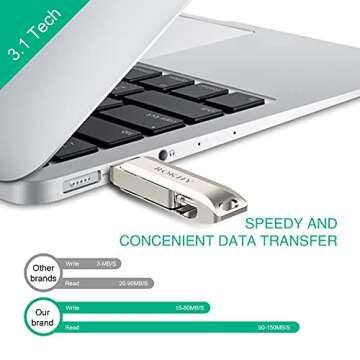 Flash Drive USB Type C Both 3.2 Tech - 2 in 1 Dual Drive Memory Stick High Speed OTG for Android Sma...