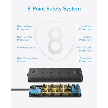 Anker Power Strip 12 Outlets USB Surge Protector