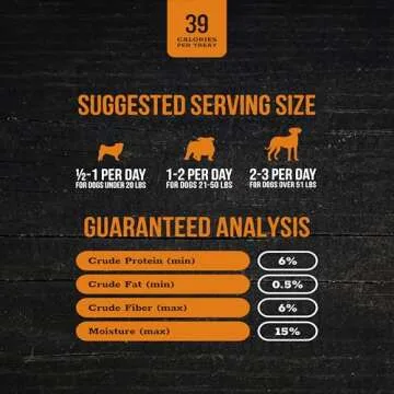 Wholesome Pride Sweet Potato Dog Treats 100% Natural