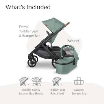 UPPAbaby Vista V2 Stroller/Convertible Single-to-Double System/Bassinet, Toddler Seat, Bug Shield, R...
