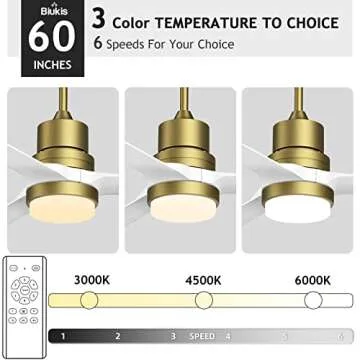 Biukis Modern Ceiling Fan with LED Light & Remote Control