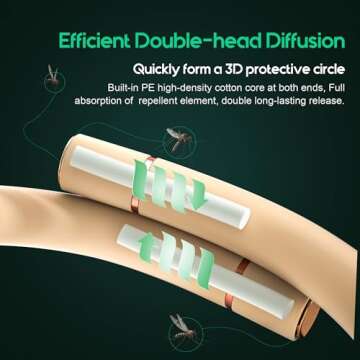 BuggyBands 2 Pack Mosquito Repellent Bracelets, Insect & Pest Repellent Wristbands for Adults and Kids, DEET Free, Mosquito Repellent Bands Outdoor Patio (16 Replacement Cores - Pink)