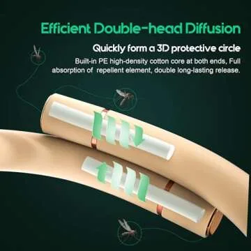 BuggyBands 2 Pack Mosquito Repellent Bracelets, Insect & Pest Repellent Wristbands for Adults and Kids, DEET Free, Mosquito Repellent Bands Outdoor Patio (16 Replacement Cores - Pink)