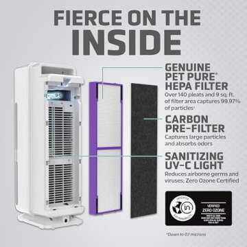 GermGuardian Air Purifier for Homes with Pets, H13 Pet HEPA Filter, Removes Pet Dander, Dust, Allergens, Smoke, Pollen, Odors, Mold, UV-C Light Helps Reduce Germs, 22 Inch, White, AC4300WPT