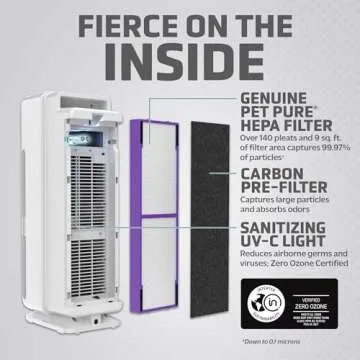 GermGuardian Air Purifier for Homes with Pets, H13 Pet HEPA Filter, Removes Pet Dander, Dust, Allergens, Smoke, Pollen, Odors, Mold, UV-C Light Helps Reduce Germs, 22 Inch, White, AC4300WPT