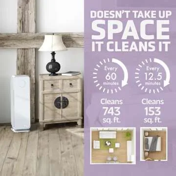 GermGuardian Air Purifier for Homes with Pets, H13 Pet HEPA Filter, Removes Pet Dander, Dust, Allergens, Smoke, Pollen, Odors, Mold, UV-C Light Helps Reduce Germs, 22 Inch, White, AC4300WPT