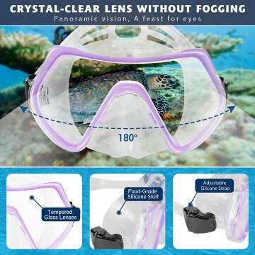 ZEEPORTE Snorkeling Set for Adults with Travel Bags