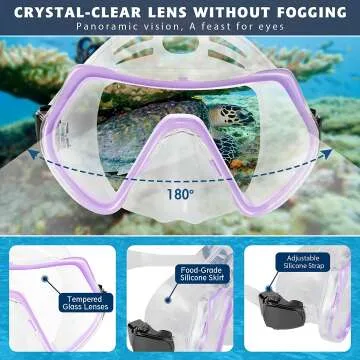 ZEEPORTE Snorkeling Set for Adults with Travel Bags